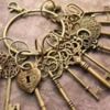 keystoclosets